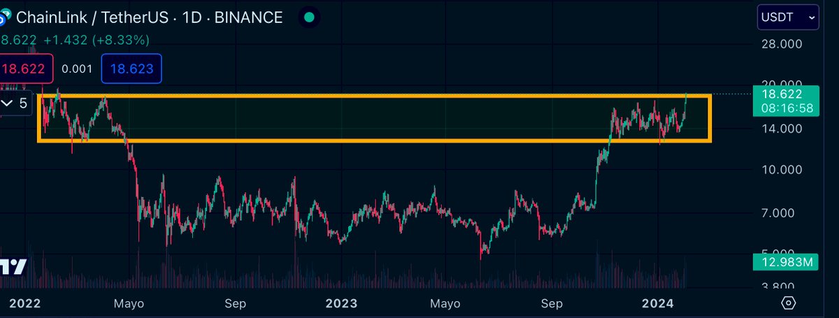 SantinoCripto® tweet media