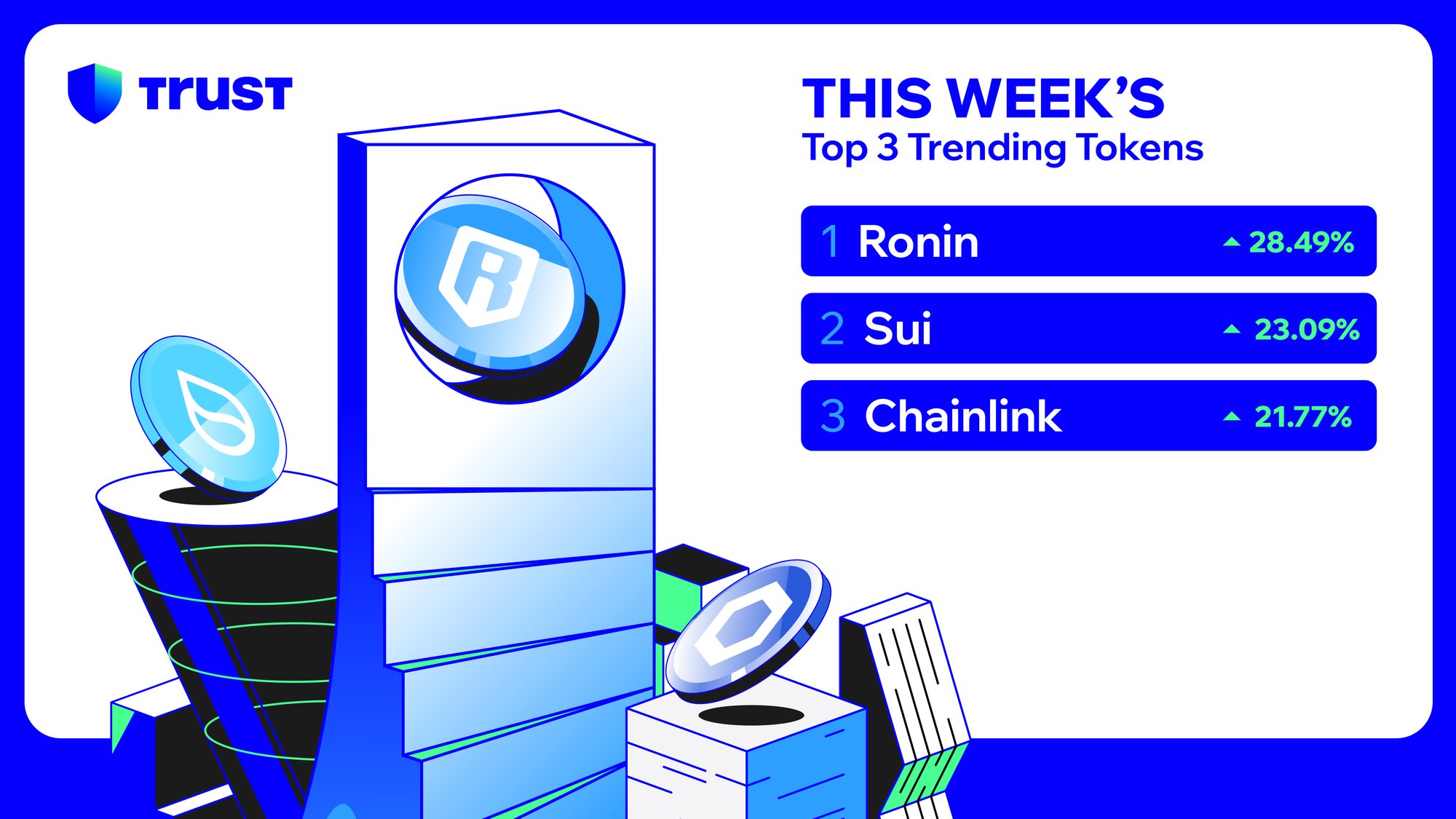 Rainbow Chart Bitcoin Crypto Rainbow Card Holder Optimize Your Binance  Smart Chain DApp For The Trust