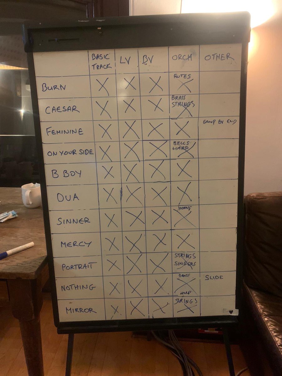 The Last Dinner Party tweet media