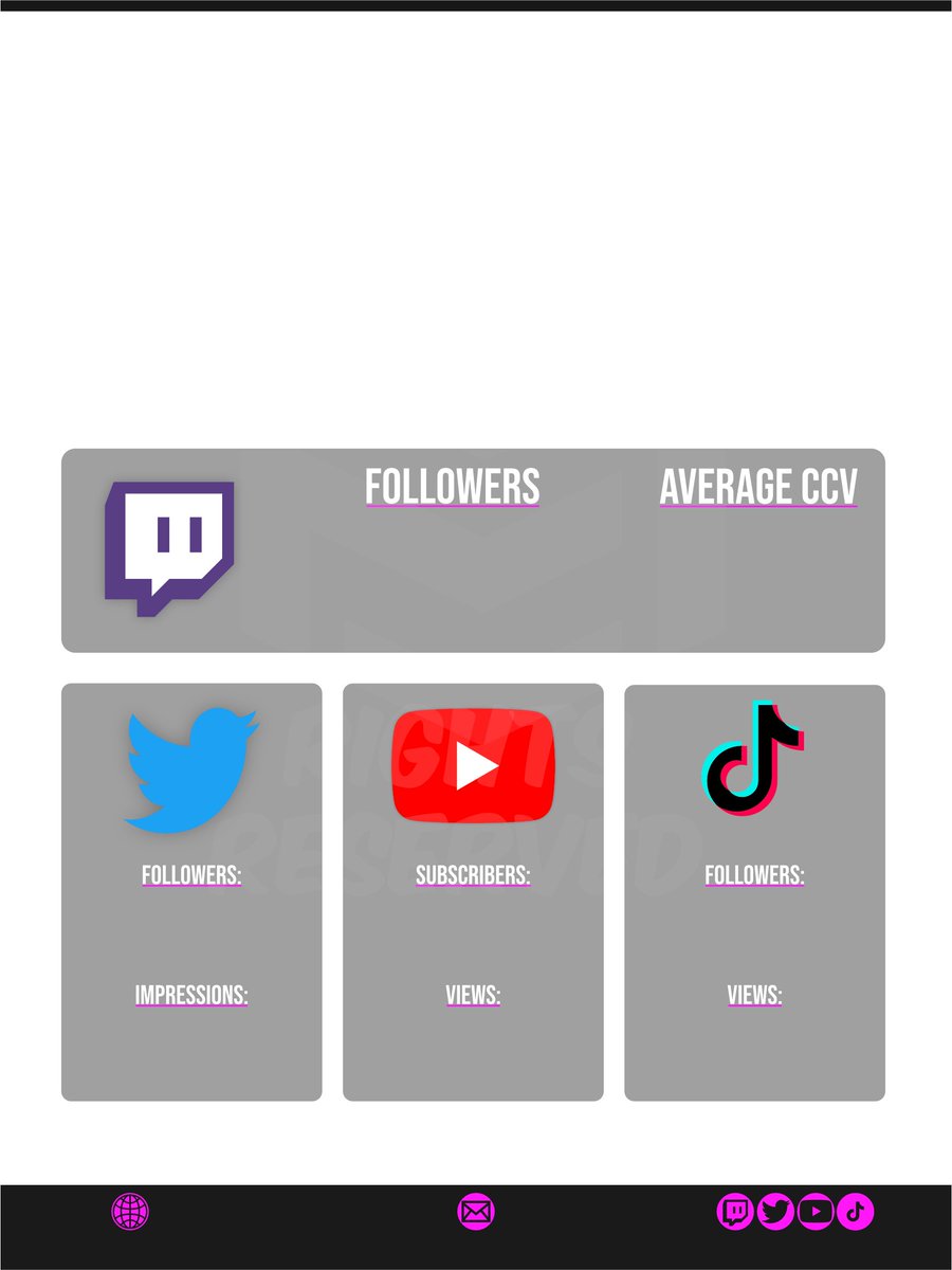 Content Delta tweet media