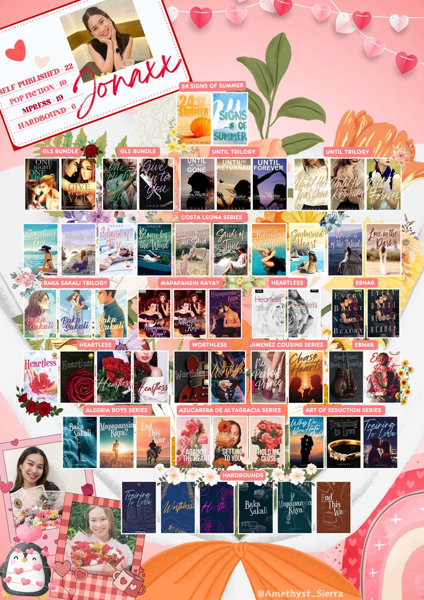 Amethyst_Sierra's tweet image. Bouquet of Jonaxx books💐🌷❤️

Jonaxx books checklist💗✨