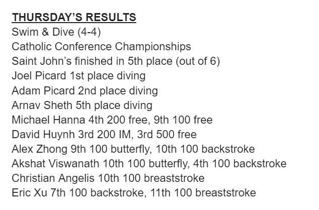 SJHS_PioneersAD's tweet photo. Yesterday's Results for @sjswimdive from the Catholic Conference Championships
@tgsports @BostonHeraldHS @GlobeSchools https://t.co/141ZLJKFRM