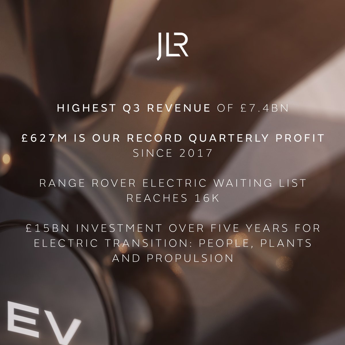 JLR ended the third quarter with the highest quarterly profit since 2017; with a record Q3 revenue, an outstanding performance. ​ Find out more:​ media.jaguarlandrover.com/news/2024/02/j… #Reimagine