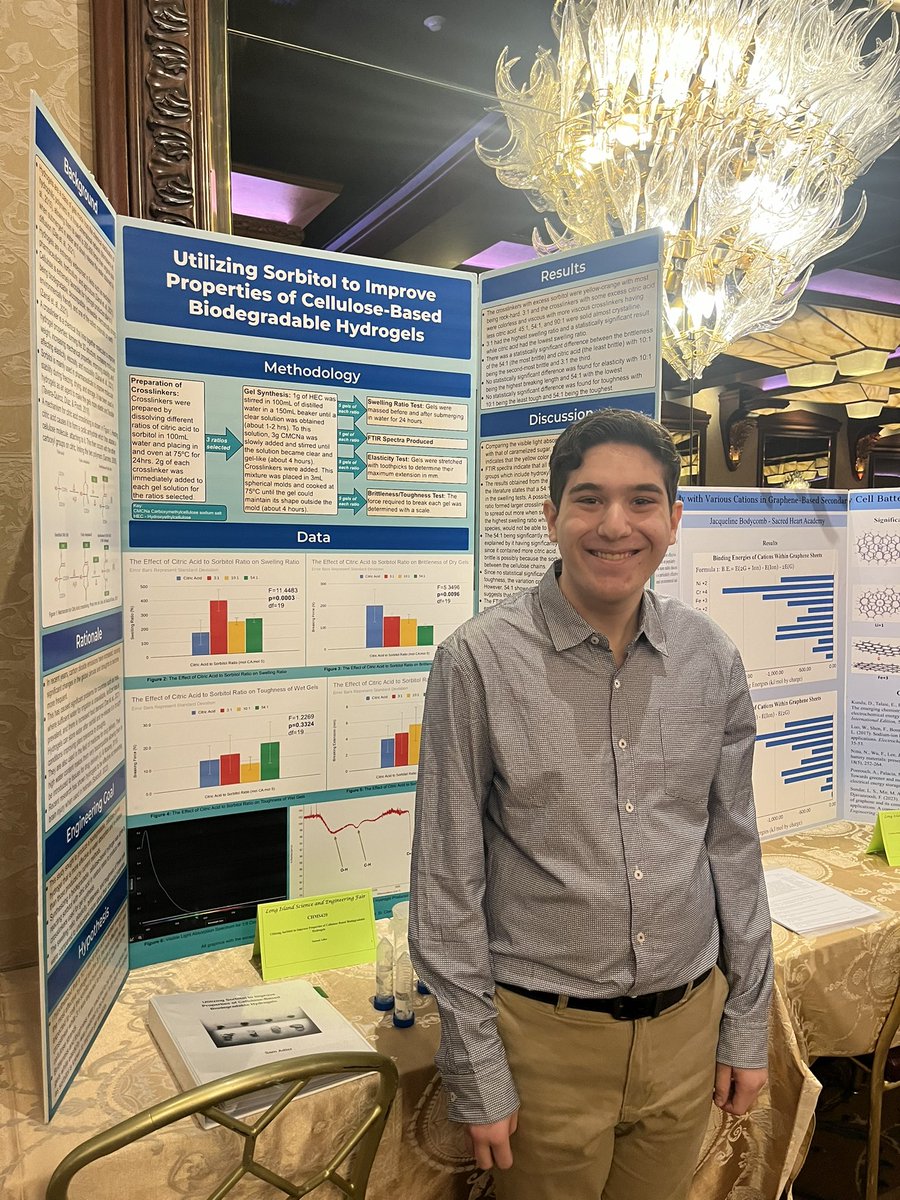 KristenMConklin's tweet photo. We focused on literature that explores “Grit” this week. That’s what these #scienceresearch students have exercised throughout the @LISEF_Inc competition 💪🏽 #lbstrong @Jostroff2 @TursiCristie #sciencefair https://t.co/UvevLxitZv