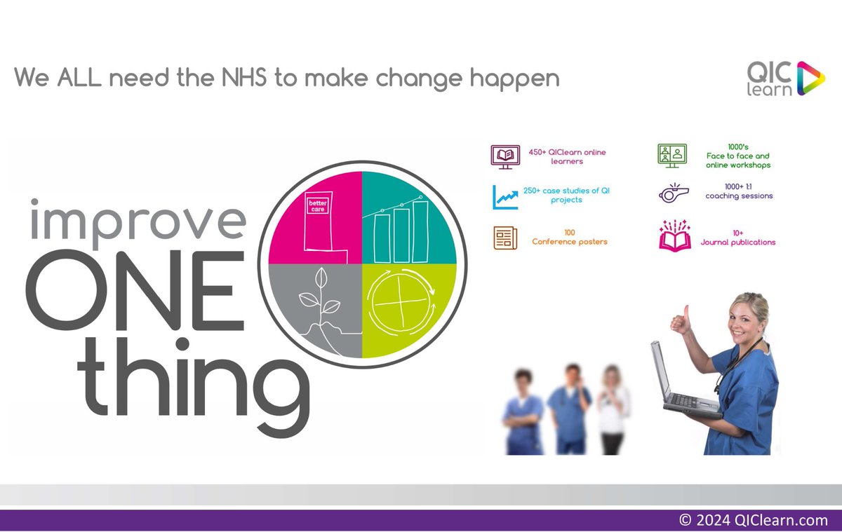 NikkiDQIC's tweet photo. @theQCommunity @Evidence4QI @serviceimpkchft @ahpqi @emmaadamsGenQ @LauraPolkQI @hexitime
@FabNHSStuff RT🙏#QItwitter
🔄Refresh #QItraining
⌛️ Save⏱️out from work
📈Capture >impacts
🐬Use flip classroom
↔️ Move #knowingQI to #doingQI
💰Avoid🏥🚗🚄🅿️
🤹♀️Reduce admin
@QIClearn https://t.co/Ku0k1Q7FNz