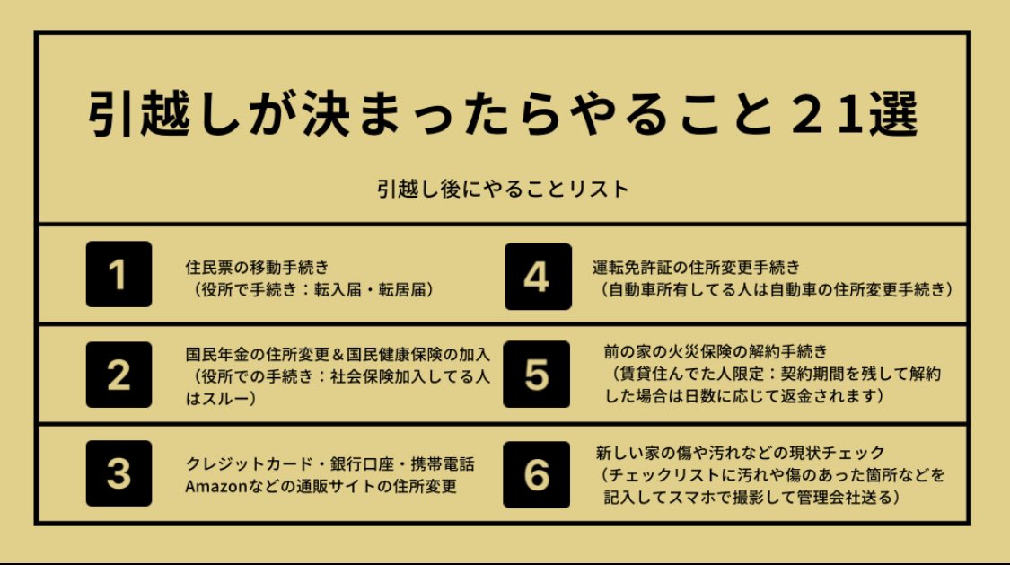 ichikaritokyo's tweet photo. 『やることリスト21選』まとめ。これから引っ越しシーズンなので再シェア ※PDF欲しい人はリプへ https://t.co/FSVjd57NqU