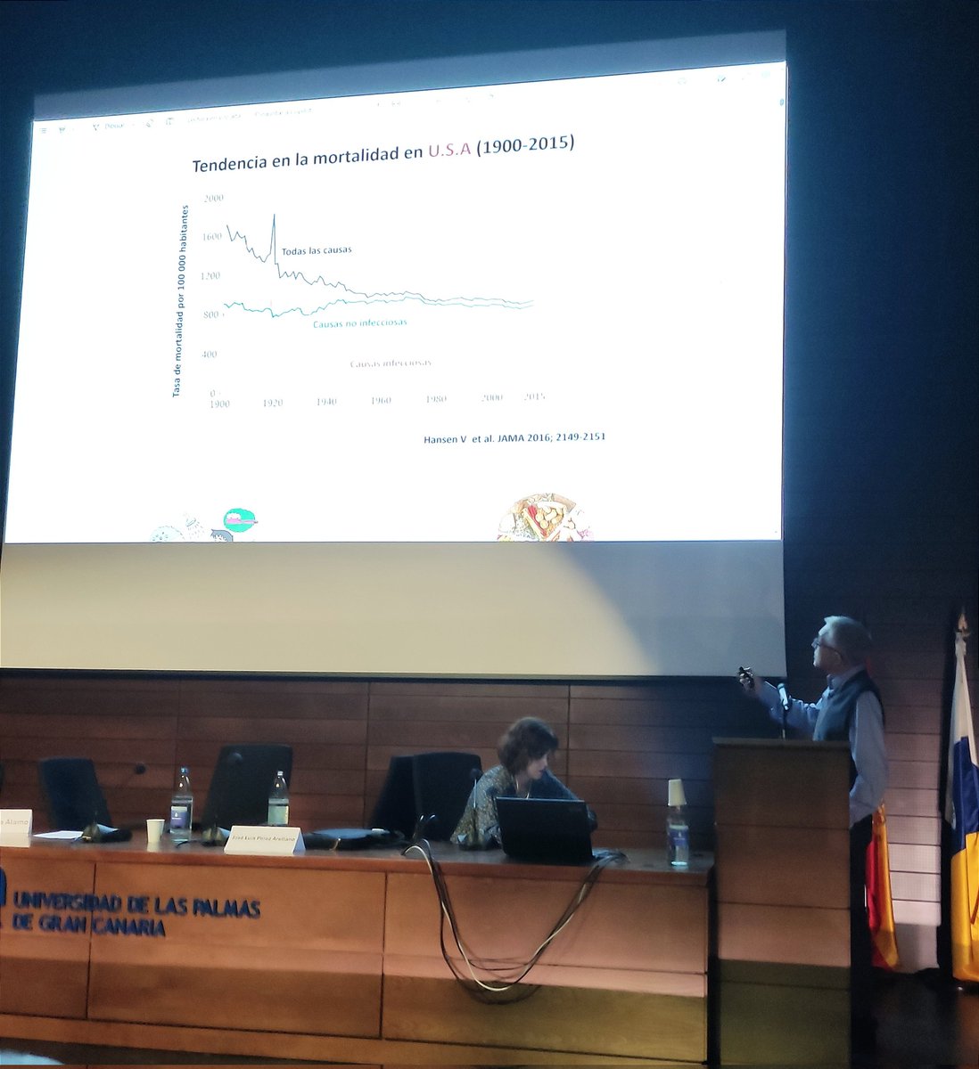 iUIBS_ULPGC's tweet photo. Primera ponencia después del café a cargo del Profesor José Luis Pérez Arellano, una referencia en enfermedades infecciosas: "Bacterias Resistentes. Un problema global, creciente y potencialmente controlable" ¡Gracias Profesor Pérez Arellano! https://t.co/6wSRHVJLlj