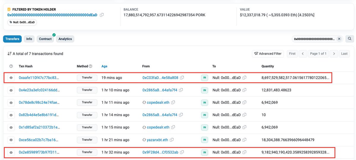 I have been telling you that they bought most of the supply.

6 wallets bough 30%+ of the supply
Other insiders bought another 30%+
20% of the supply is held for "claims" that are not available.
So real market cap of $PORK is only a fraction of the fully diluted market cap.
