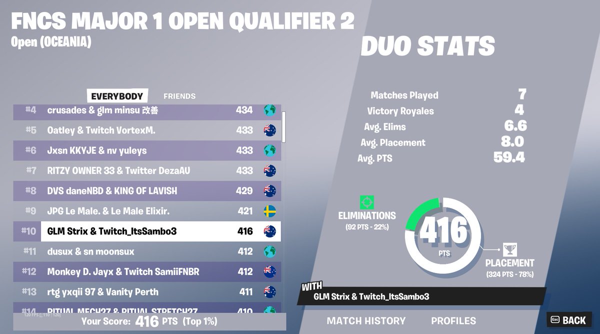 ItsSambo3 tweet media