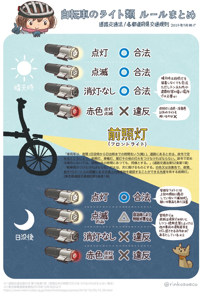 rinkosaeco's tweet photo. 自転車のライト類のルールがややこしかったので、調べた内容を絵でまとめました。 https://t.co/W964Xdg7bf