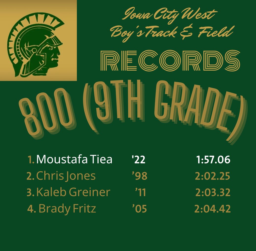 ICWestBoysTF's tweet photo. Legends- our 800 meter runners have been some of the best! The ability to, in the words of former head coach Martz, ��get out fast, pick it up, &amp; kick it in” is not for anyone who isn’t mentally &amp; physically ready to compete. https://t.co/I3T1pGVvC9