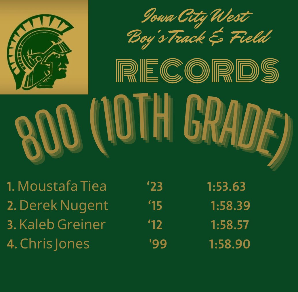 ICWestBoysTF's tweet photo. Legends- our 800 meter runners have been some of the best! The ability to, in the words of former head coach Martz, ��get out fast, pick it up, &amp; kick it in” is not for anyone who isn’t mentally &amp; physically ready to compete. https://t.co/I3T1pGVvC9