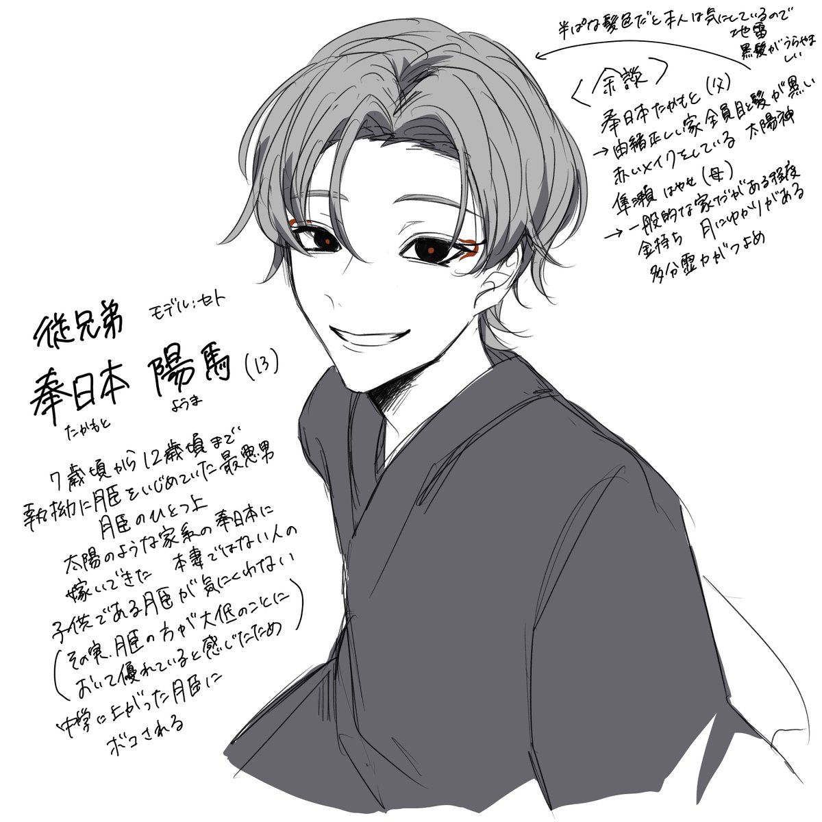 @manaroku_info 
全ての元凶の従兄弟 