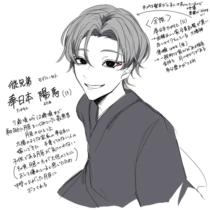 @manaroku_info 
全ての元凶の従兄弟 