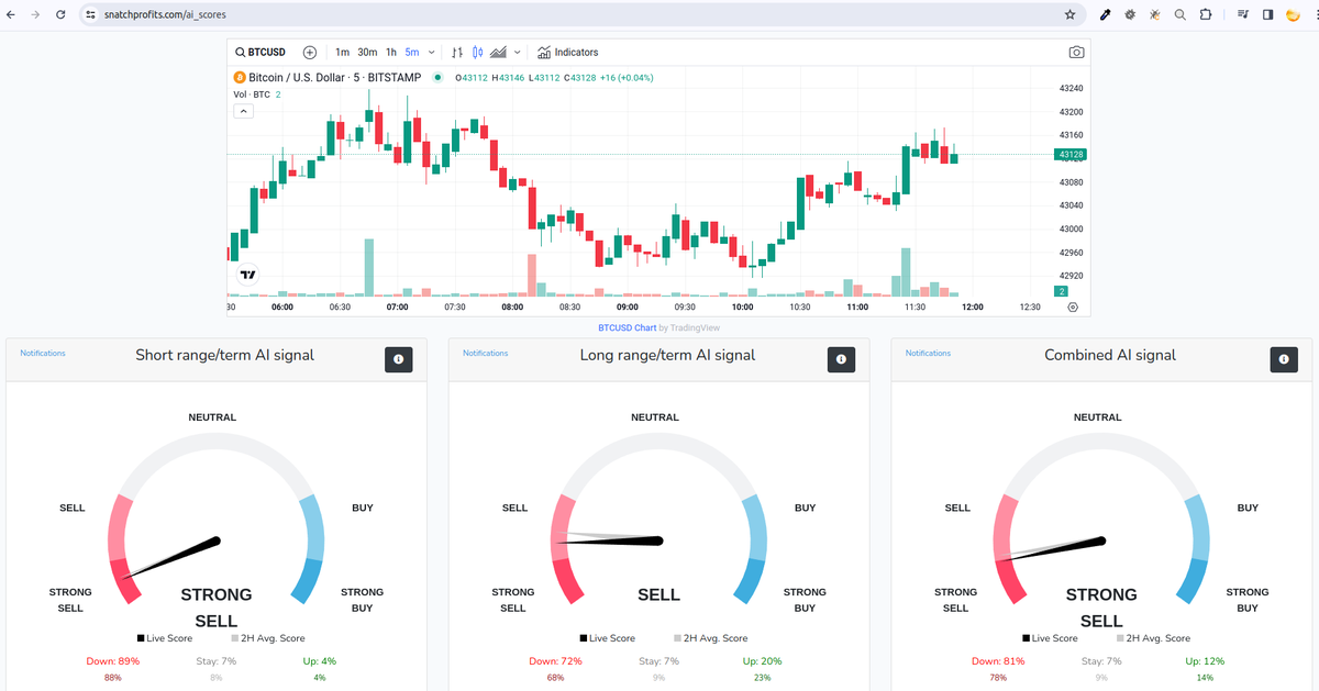 SnatchAI tweet media