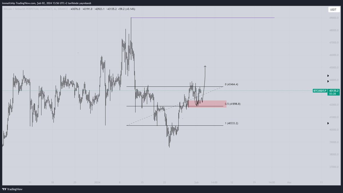 immafckup tweet media