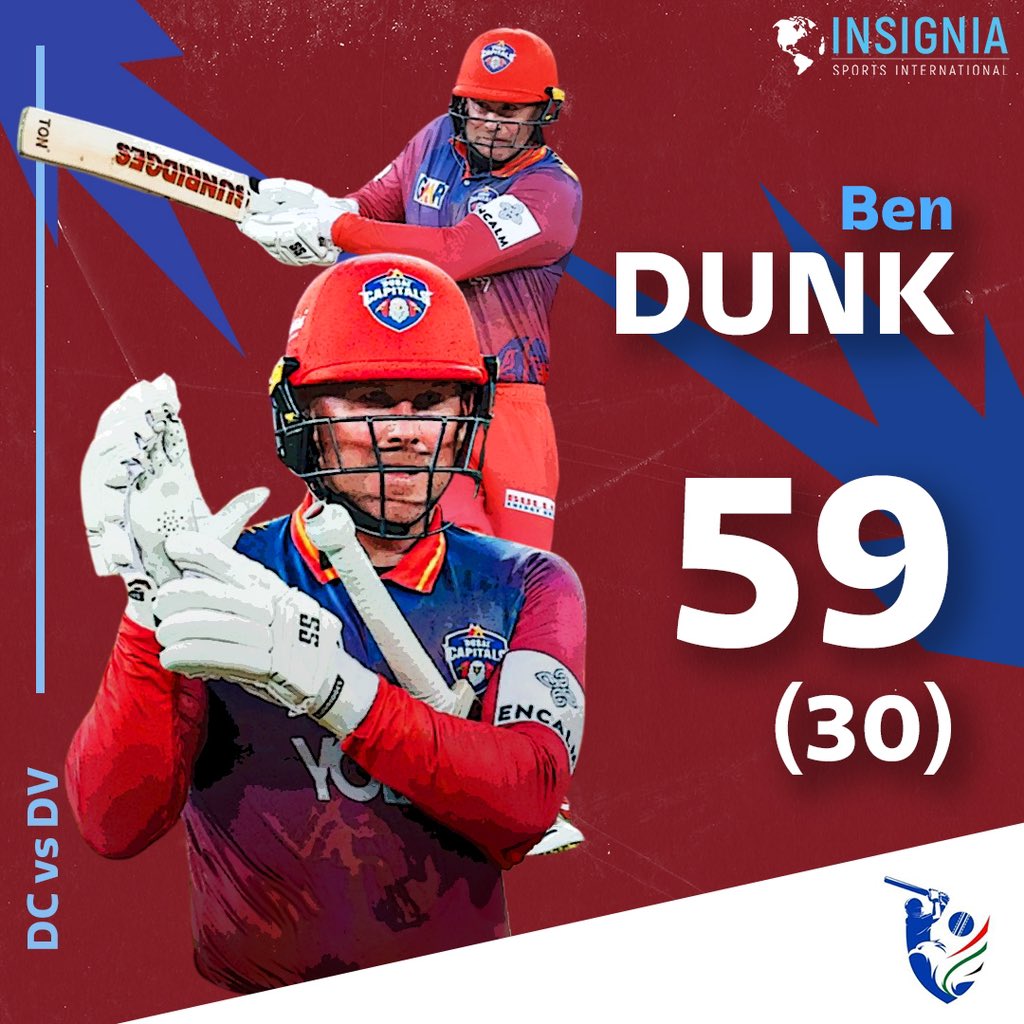 Exceptional innings! 🔥 @bendunk51 👏