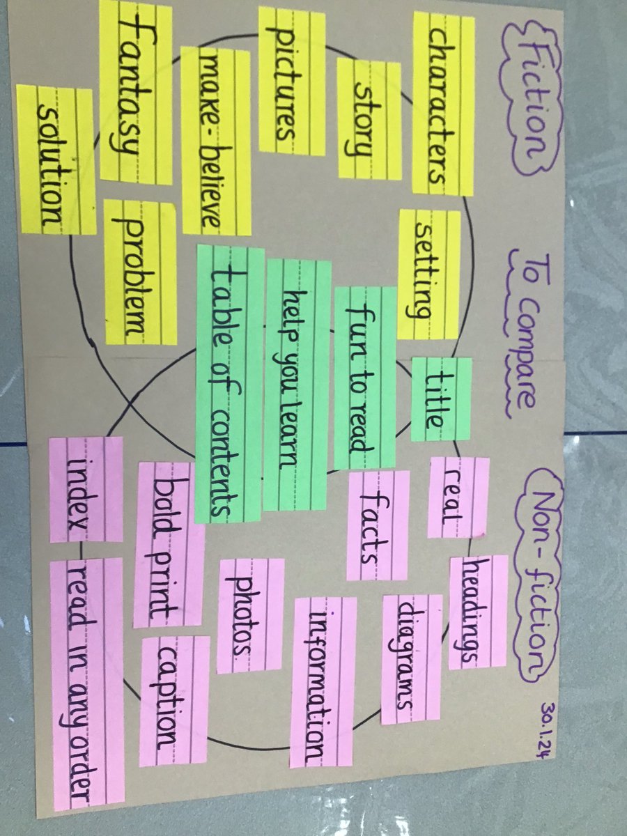 Halley Reception tweet media