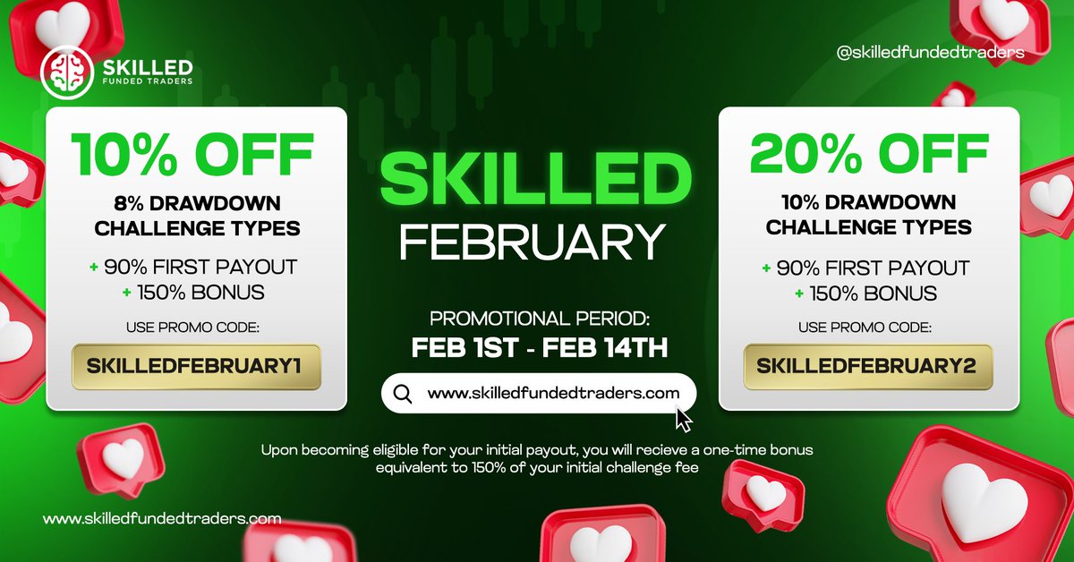 BestFundedFirms.com tweet media