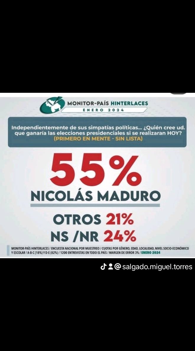 Vamos Nico vamos Nico vamos Nico, somos los hijos de Bolivar y Chávez nosotros venceremos!!! #antidotofuriabolivariana #vinculanteypalante #2024elchaVismounido <a href="/NicolasMaduro/">Nicolás Maduro</a> <a href="/iris/">I've left the hellsite</a>