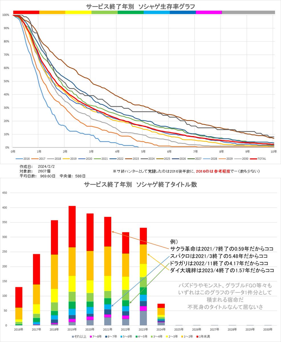 hamurobo tweet picture