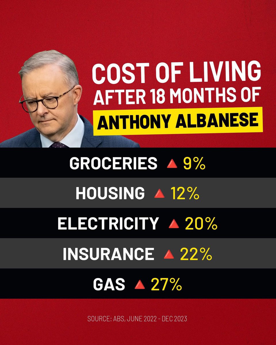 Come_on_man 🇦🇺 tweet media