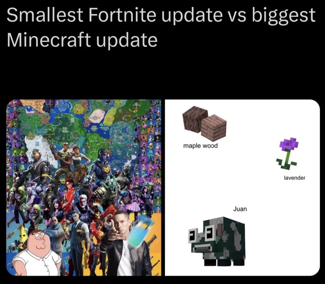 Minecraftvirall's tweet photo. True!😭 

Follow @minecraftvirall for more! 

#minecraft #minecraftmemes https://t.co/eVGZ3t2ifB