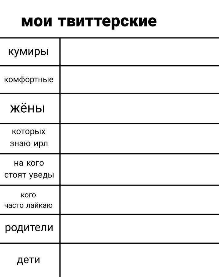 titasha ✭ rest tweet media