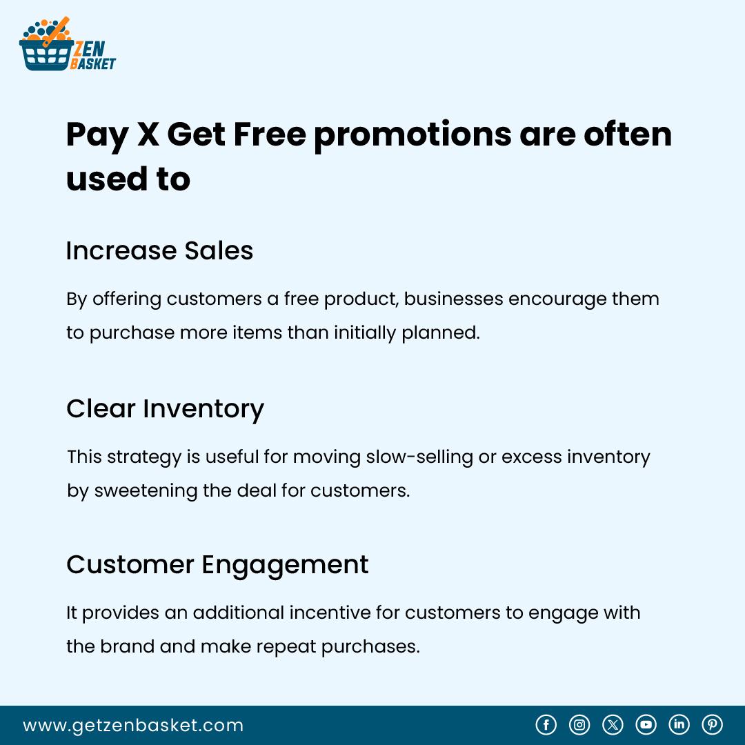 Incentivize higher spending while delivering more value to your customers with ZenBasket's 'Pay X Get Y' feature.

Visit us: getzenbasket.com

#zenbasket #payxgety #discounts #buyxgety #customervalue #innovativefeature #higherspending #morevalue #irresistiblepromotions