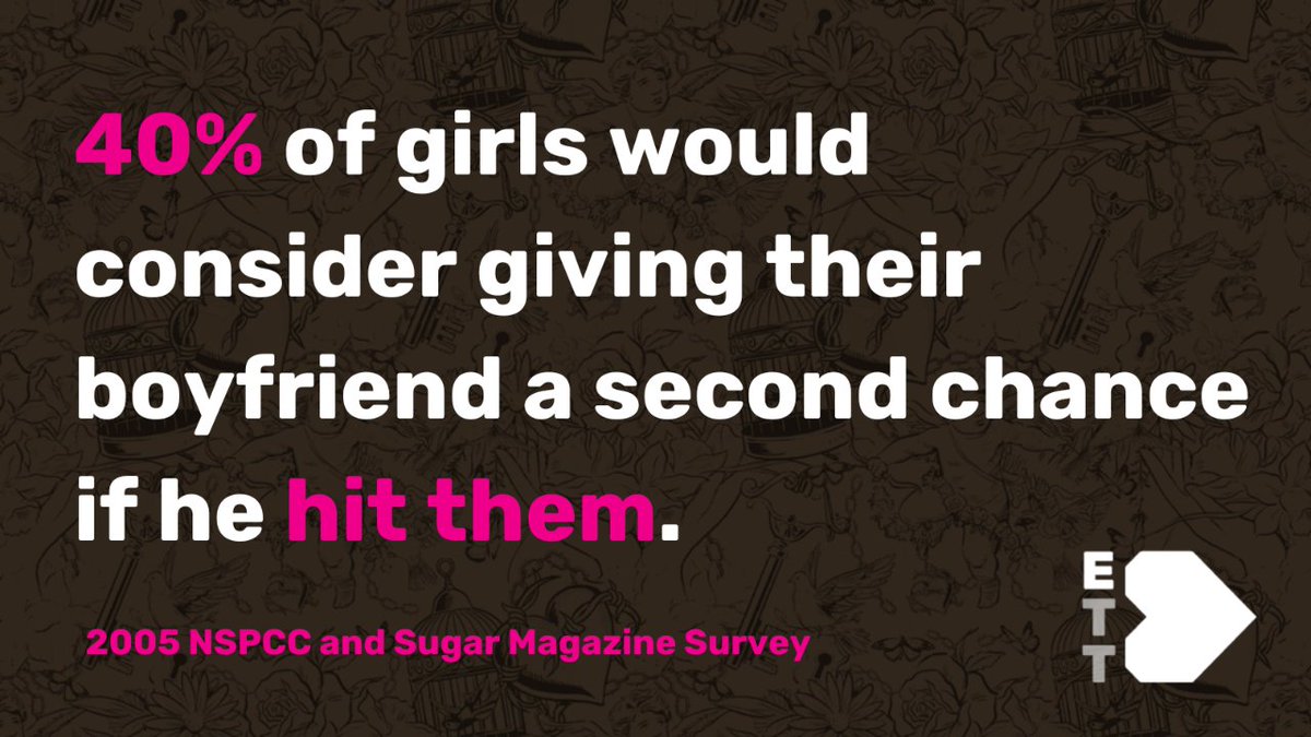 It’s important we educate our young community about relationship abuse, so they have the tools and knowledge they need to protect themselves. If you're a school, youth or children's centre worker see how our programme can help you.

cathypress.co.uk
