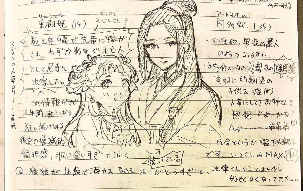 薬屋狂い日記書いてたら人妻好きを改めて自覚しました(にわか&汚文字注意) 