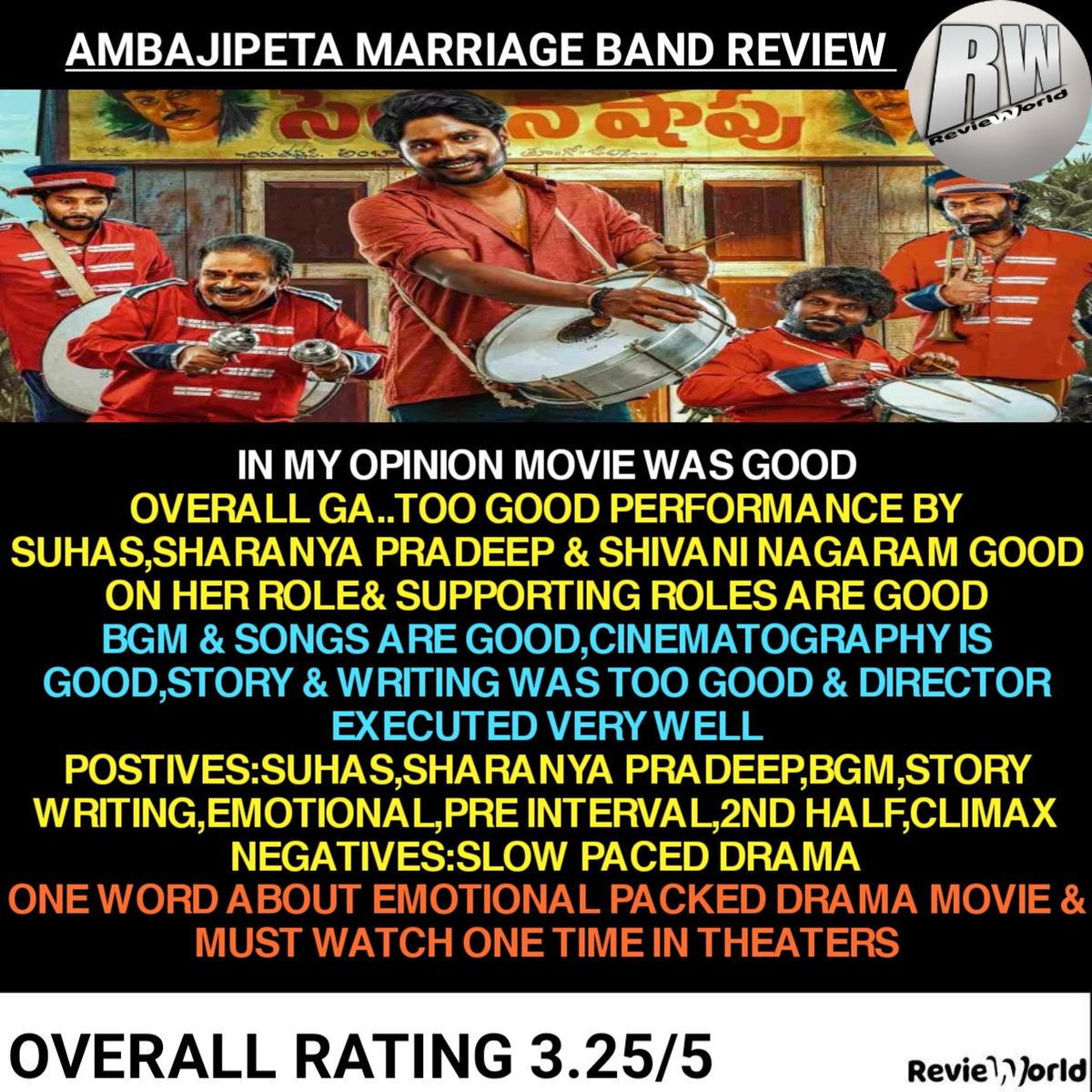Movie_Times_OTT's tweet photo. #AmbajipetaMarriageBand Review is here ๐๐
#Suhas #ShivaniNagaram #ReviewWorld #AmbajiPetaMarriageBandReview https://t.co/XYPrpoYXWY
