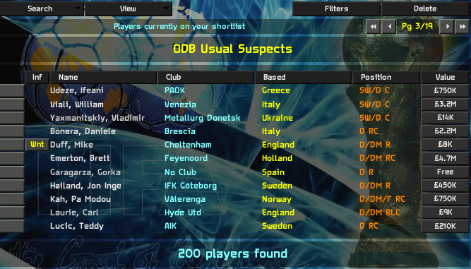 mmtonguc's tweet photo. My Usual Suspects Shortlist: 200 Players 🔥🔥🔥
#cm0102 #odb #hiddengemscm0102
@cm0102legends @CMontheRocks @CM0102Smuts @CmMourinho @champmegasave https://t.co/aAiFTh9WOd