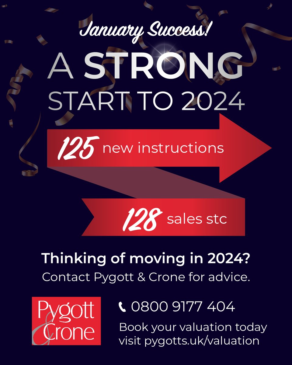 🏡 WE'VE STARTED THE YEAR STRONG WITH 125 NEW INSTRUCTIONS & 128 SALES STC! 🏡 Thinking of moving? 🤔 Call 0800 9177 404 for advice from your local experts! Book your FREE valuation at 👉 pygotts.uk/valuation