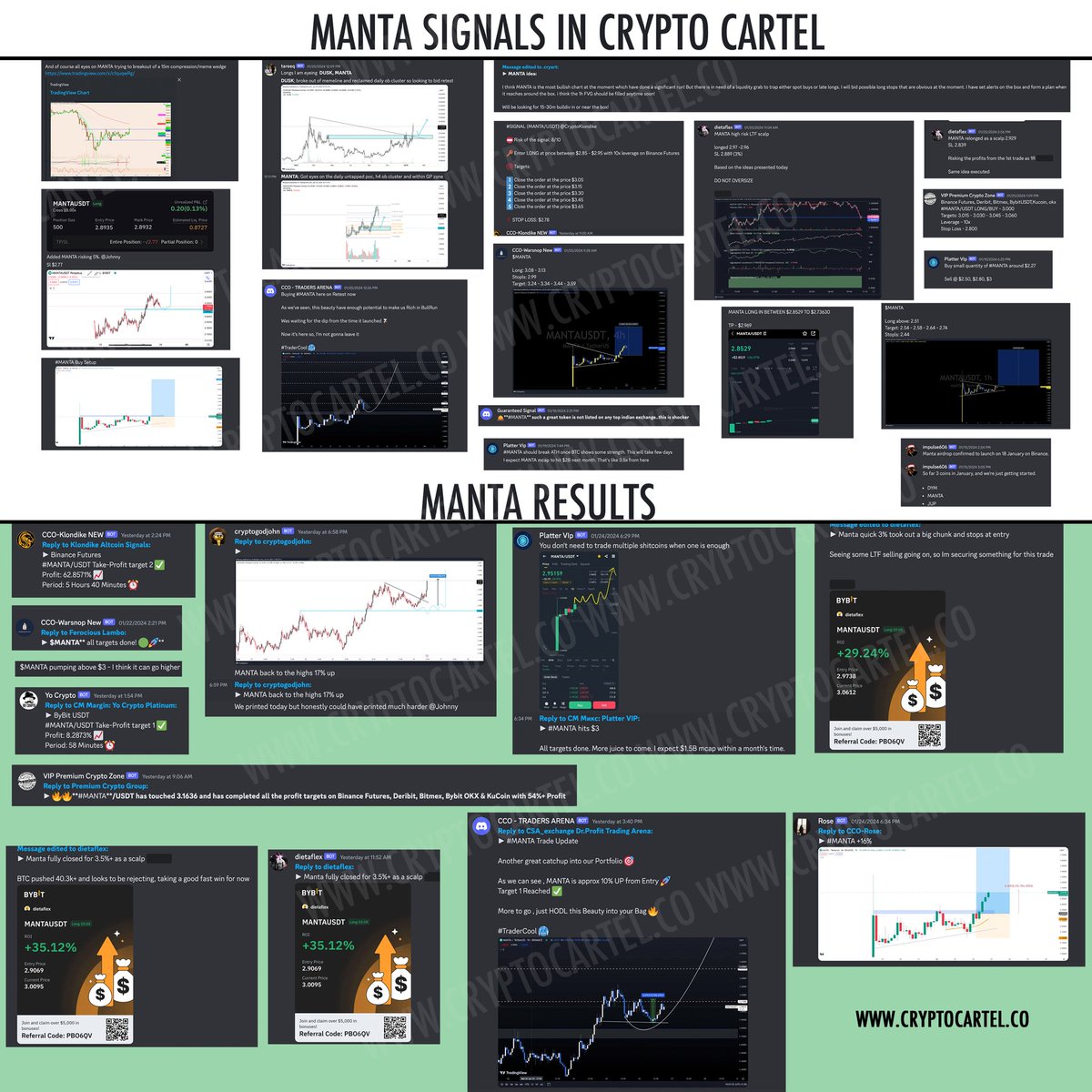 CryptoCartelOr's tweet photo. All January many crypto Traders of their own paid groups shilled $manta coin. Here are few examples how we use comparing strategy with 40+ #cryptogroups #ustc #mantanewparadigm #mantanetwork #cryptoinvestor #crypto #Cryptoinvest #mantausd #cryptovipgroups #x100gem #btc #eth https://t.co/DUeIy2hvq0