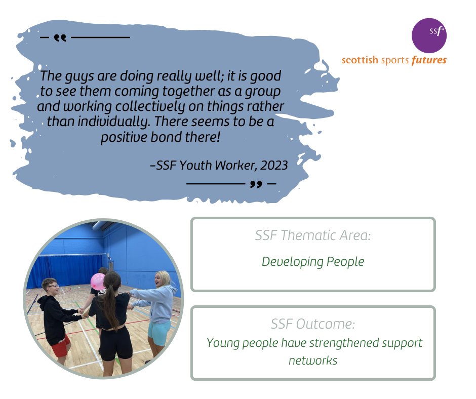 SSF_Futures's tweet photo. ⭐HAPPY FRIDAY⭐

Making connections, reducing barriers and growing a support network within SSF Programmes😎👌!

#ChangingLivesThroughSport 🤜🤛
@CashBackScot https://t.co/b2pGNqP7kY