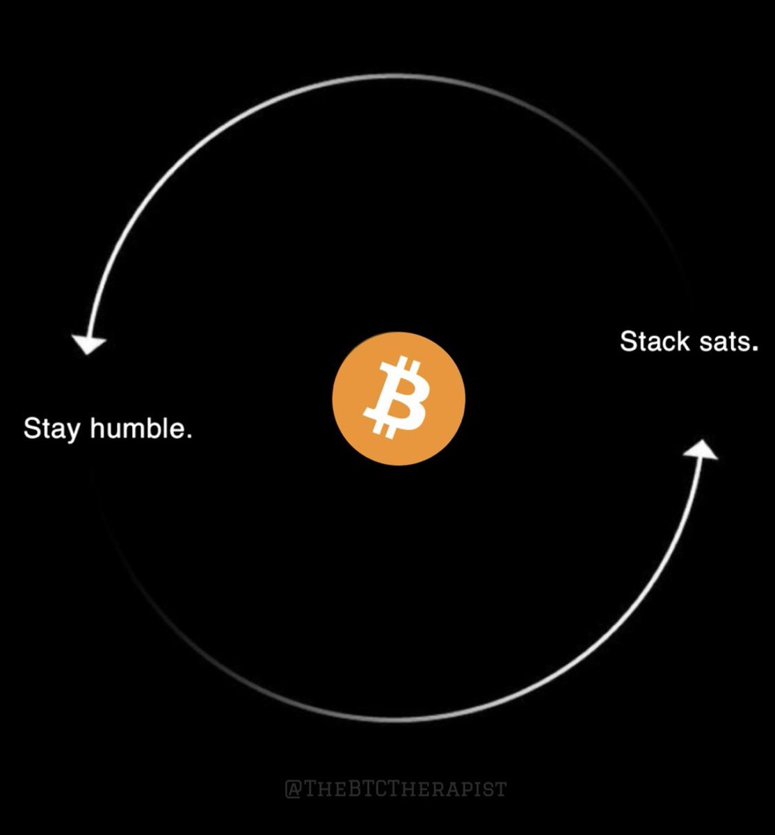 TheBTCTherapist tweet picture