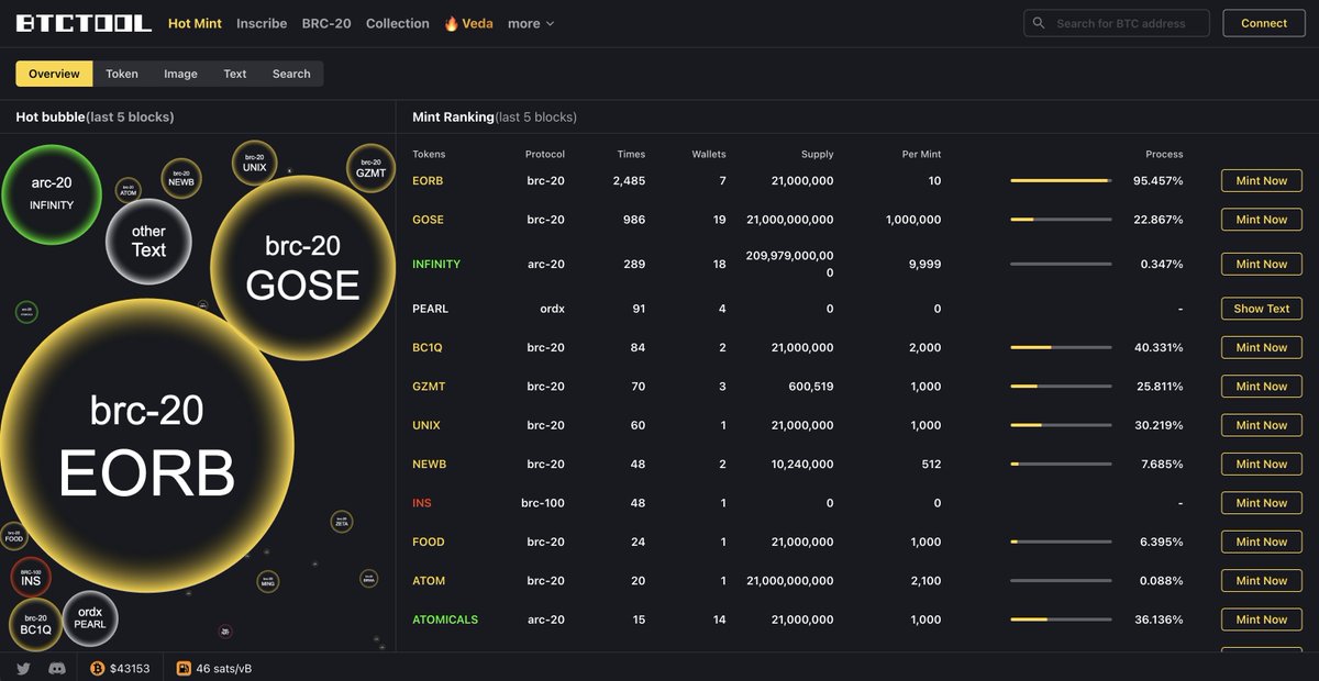 BTCTool.Pro tweet media