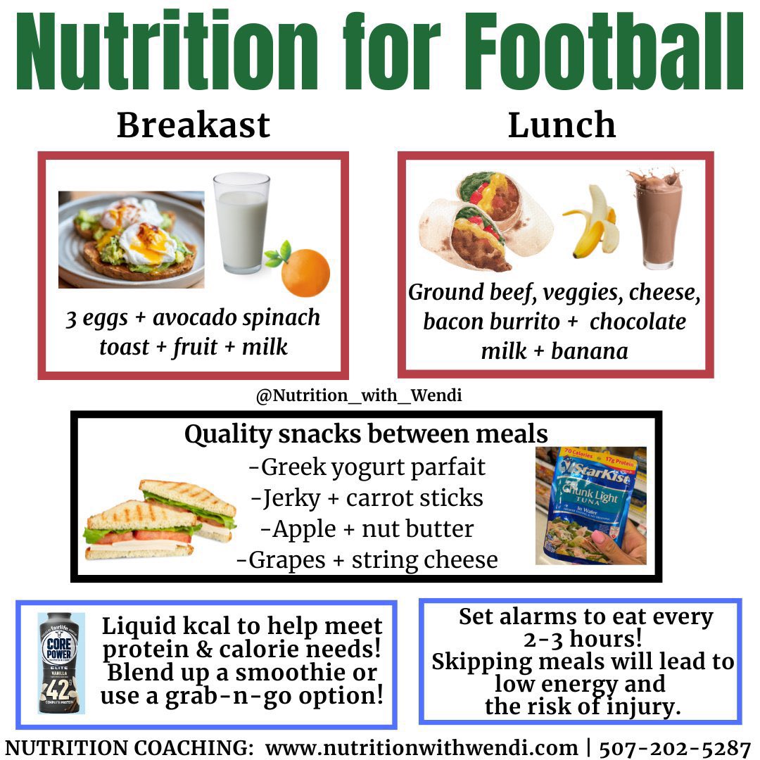 🏈A 175 lb high school football athlete is going to need a minimum of 135-150g of protein per day along with 300-400g of carbs. 

Trying to gain weight this off-season? Now is the best ⭐️ time to build a fully plan with the basics! Keep it simple and stay consistent👇.