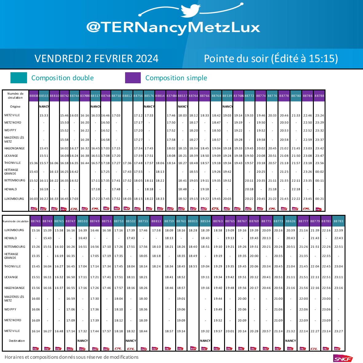 TER Nancy-Metz-Lux tweet media
