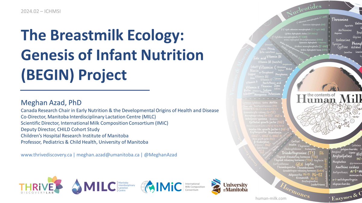 Gave a talk about BEGIN: 40min to share 2yrs of work by 50+ experts 🥴

Creating it reminded me what a fantastic collection this is, summarizing knowledge &amp; identifying gaps.

Highly recommend for #humanmilk &amp; #lactation researchers of all stages!

#Tweetorial / Highlights...🧵
