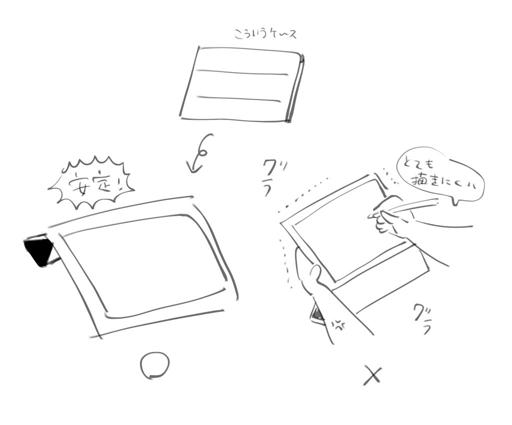 今までよくあんな体壊しそうな体勢で描いてたなって今すごく思う

しかもしばらく右の感じで描いてた
自ら死ぬほど描きにくい状況を作って描いてた

逆にすごいのでは 