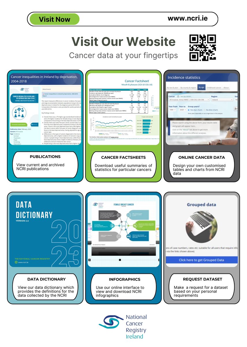 The National Cancer Registry provides the data-driven foundation for cancer control efforts in Ireland. For more info on how to access our data, and to customise and download charts and tables using our data visit our website👉ncri.ie/data