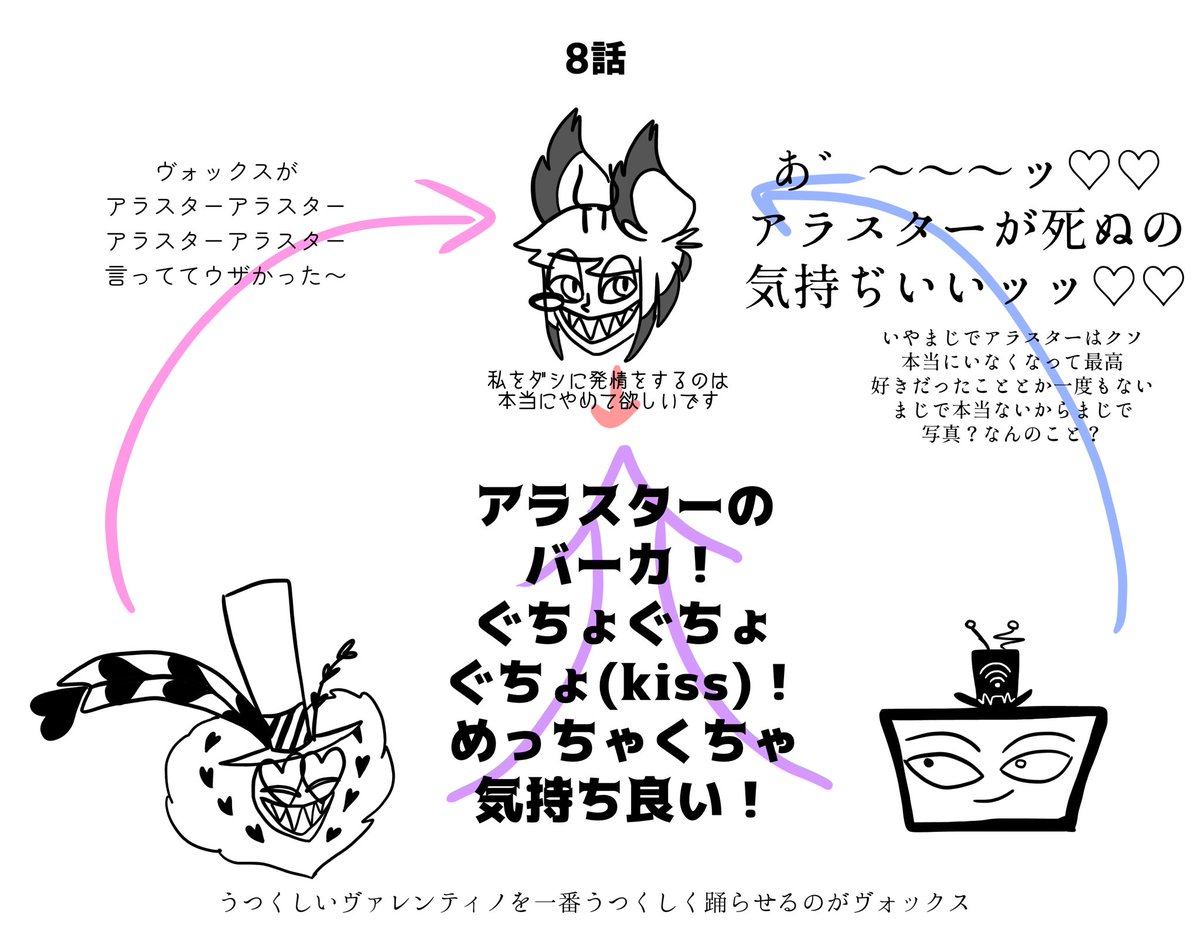 ハズビン・ホテルへようこそ アラスター ナムコ限定 ヴォックス