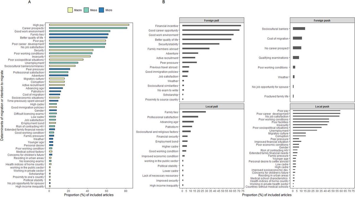 The John Snow Society tweet media