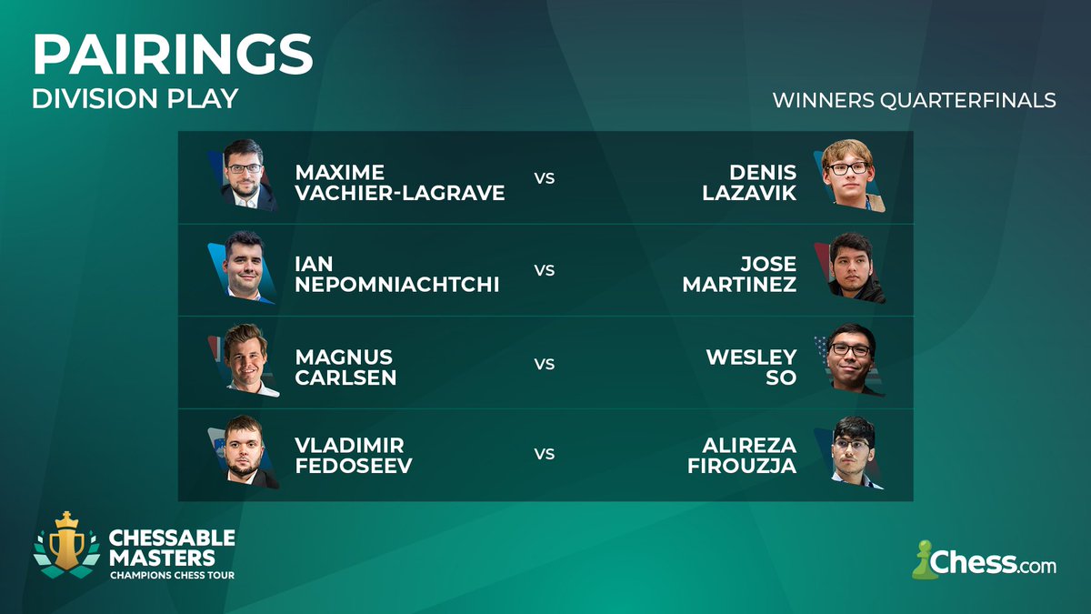 PAIRINGS DAY 1 of the #ChessableMasters 🏆