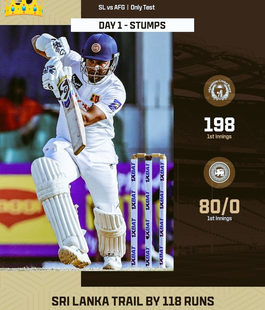 JunaidOrakzai64's tweet photo. Best of Afghanistan🇦🇫
#srivsafg
#CricketTwitter https://t.co/BUxVSM8gxT