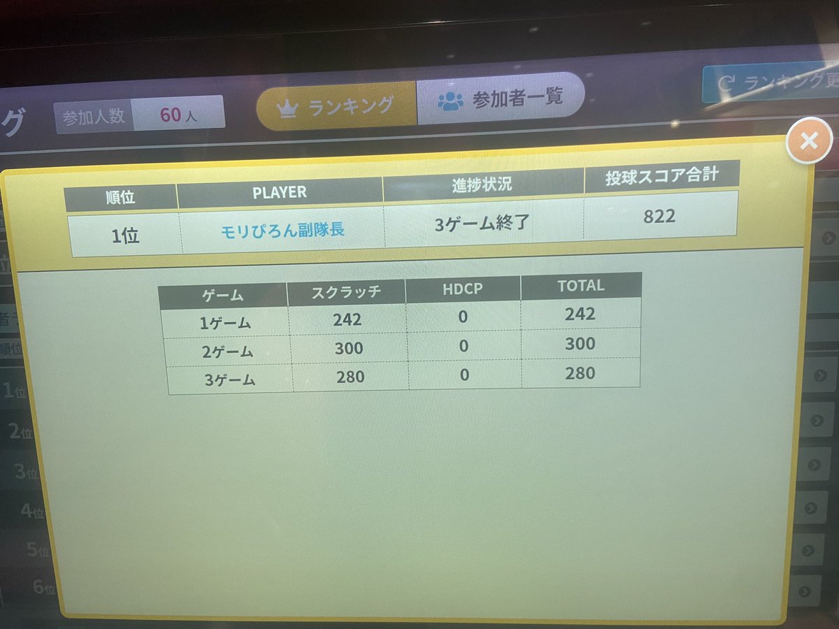 🎳モリぴろん副隊長🎳 tweet media