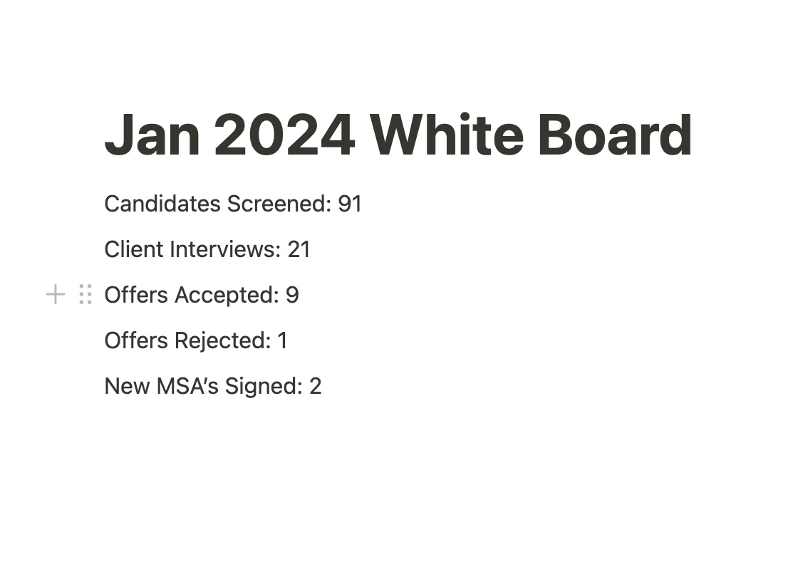 We're off to a hot start in 2024 🔥

Last year was a blood bath this time of year. This year I'm in full growth mode. 

It's been a complete 180 in turns of both activity and deal flow.

Here are my takeaways:

1: I've spoken to almost 100 candidates

*Most* candidates have