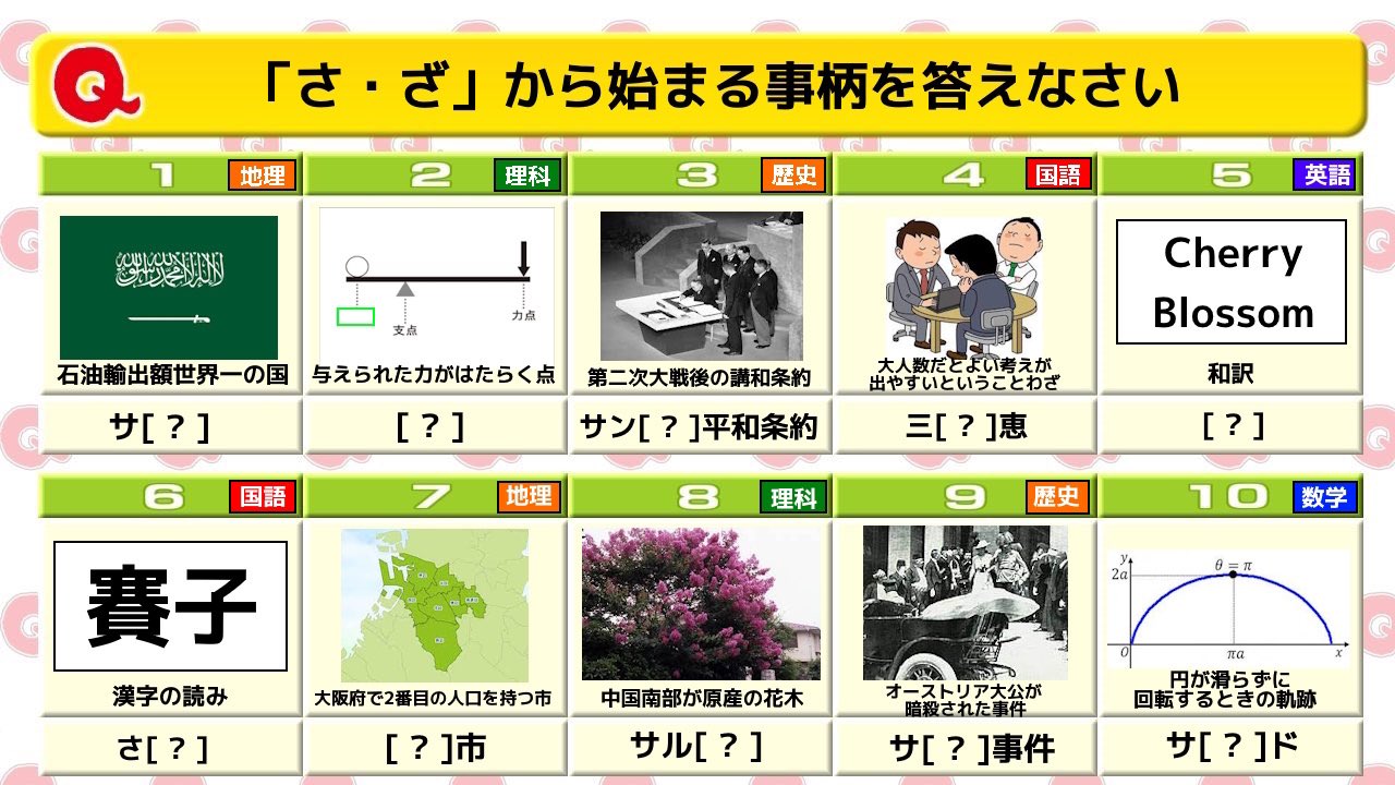 q様ページ Qさま日誌 - Search / X